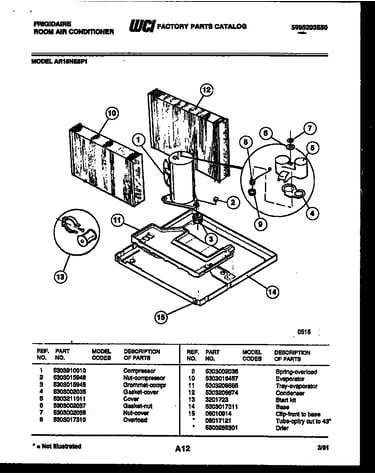 System parts
