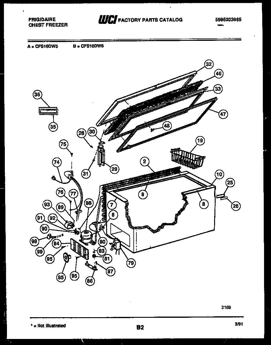 Chest freezer parts