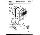 Frigidaire FPE21TFA3 system and automatic defrost parts diagram