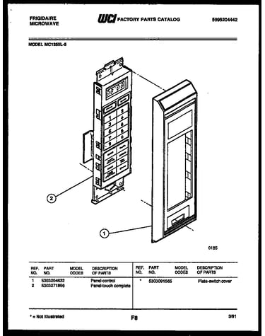 Control panel