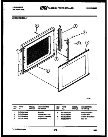 Door parts