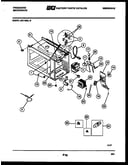 Functional parts
