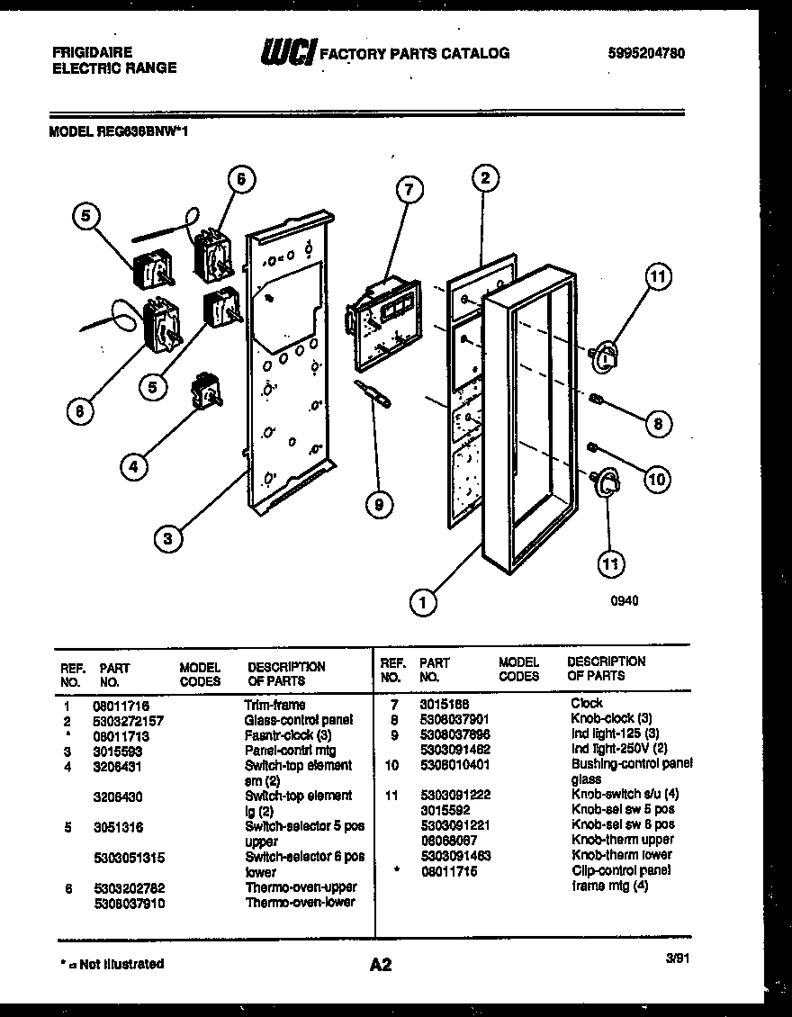 CONTROL PANEL