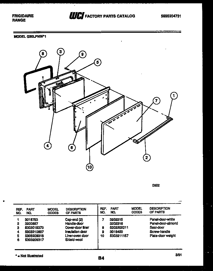 Door parts