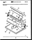 Console and control parts