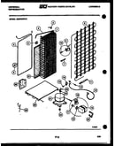 System and automatic defrost parts