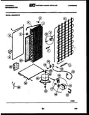 System and automatic defrost parts