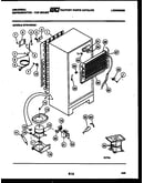 System and automatic defrost parts