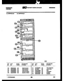 Shelves and supports