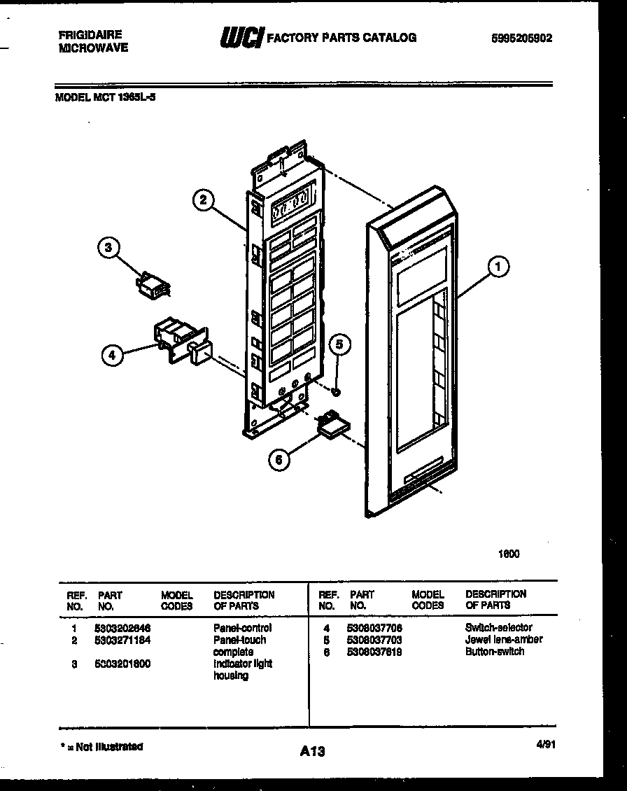 Control panel