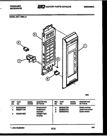 Control panel