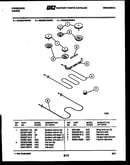 Broiler parts