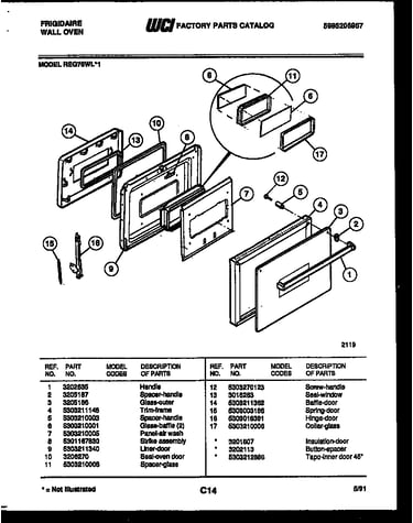 Door parts
