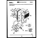 Frigidaire FPES19TPW0 system and automatic defrost parts diagram