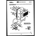 Frigidaire FPDA18TPLW0 system and automatic defrost parts diagram