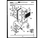Frigidaire FPS21TLF2 system and automatic defrost parts diagram