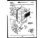 Frigidaire FPZ17TFW3 system and automatic defrost parts diagram