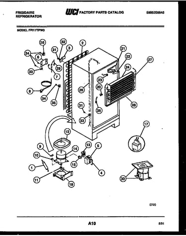 System and automatic defrost parts