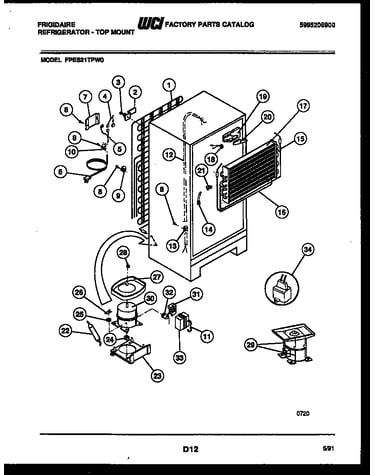 System and automatic defrost parts