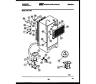 Frigidaire FPE21TPW0 system and automatic defrost parts diagram