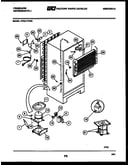 System and automatic defrost parts