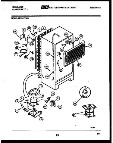 System and automatic defrost parts