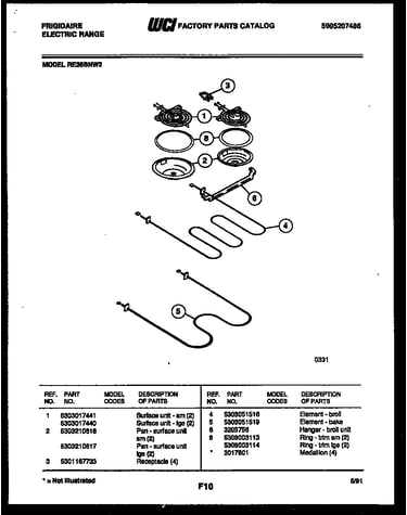 Broiler parts