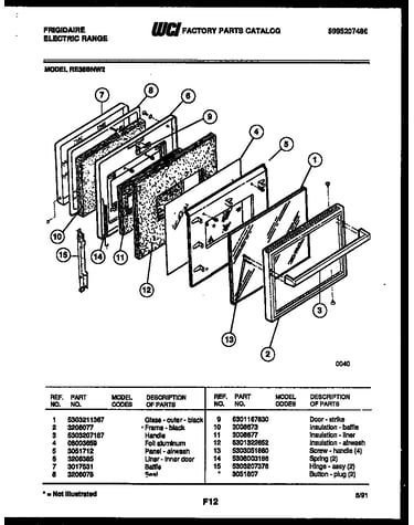 Door parts