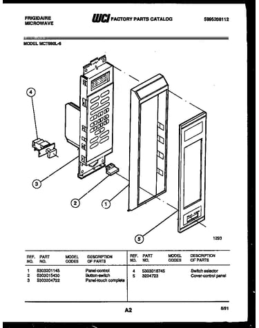 Control panel