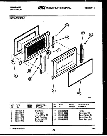 Door parts