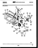 Functional parts