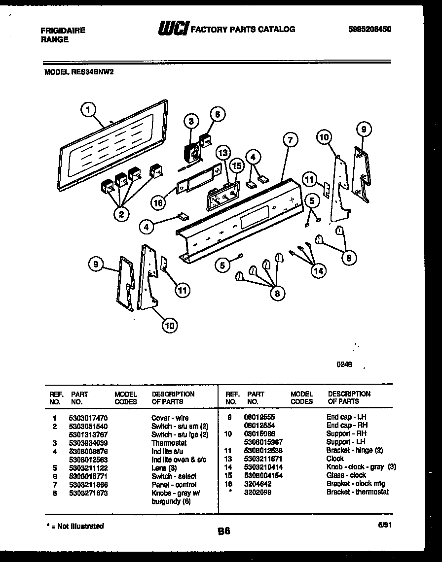 Control panel