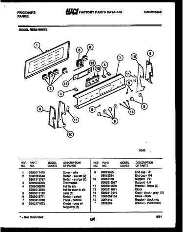 Control panel