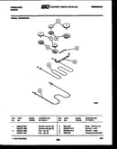 Broiler parts
