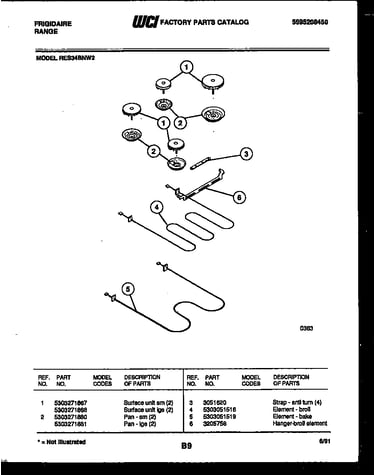 Broiler parts