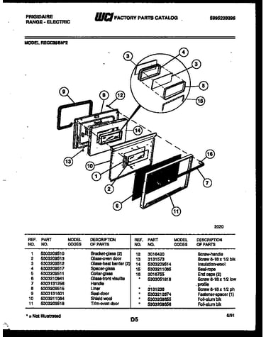 Door parts