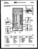 System parts