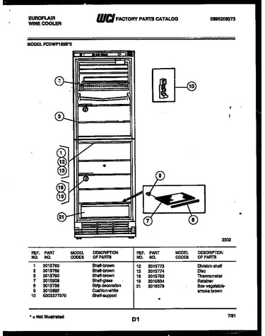 Shelves and supports