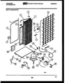 System and automatic defrost parts