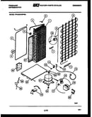 System and automatic defrost parts