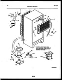 System and automatic defrost parts