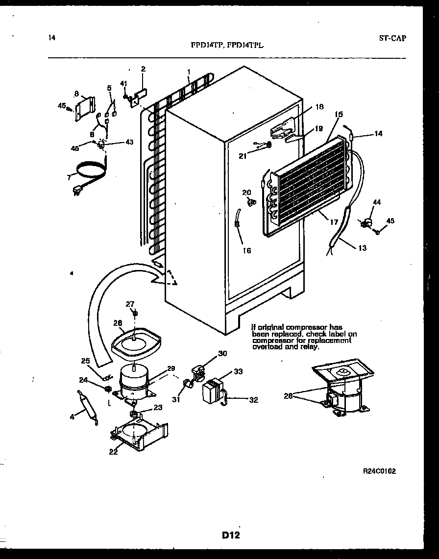 System and automatic defrost parts