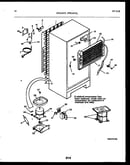 System and automatic defrost parts