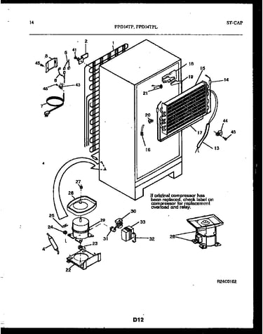 System and automatic defrost parts