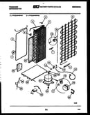 System and automatic defrost parts