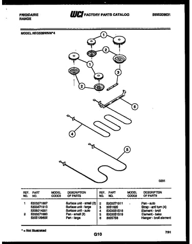 Broiler parts