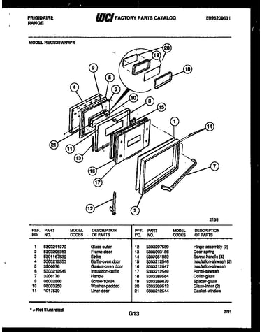 Door parts