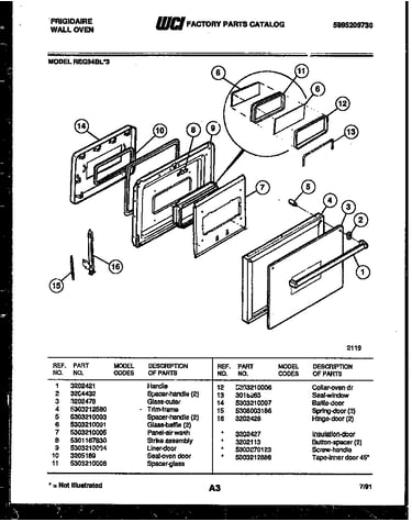 Door parts