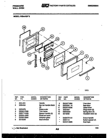 Door parts