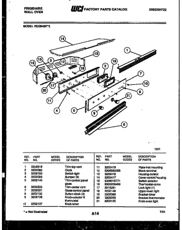 Control panel